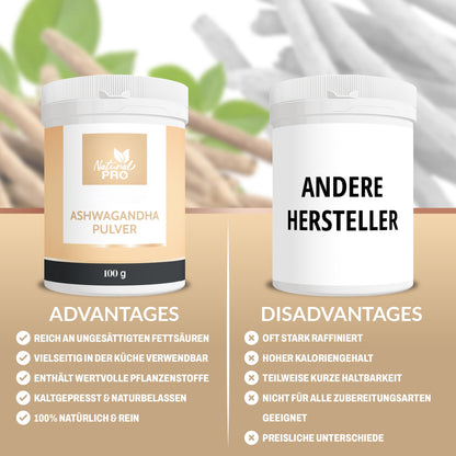 Ashwagandha Pulver naturrein | 5.000 mg Tagesdosis | HOCHDOSIERT