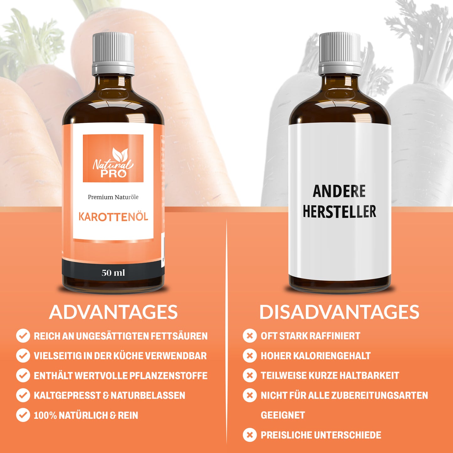 Karottenöl | Sonnenglanz aus der Natur – Reines Öl mit natürlichem Carotingehalt
