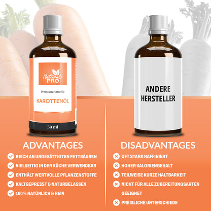 Karottenöl | Sonnenglanz aus der Natur – Reines Öl mit natürlichem Carotingehalt