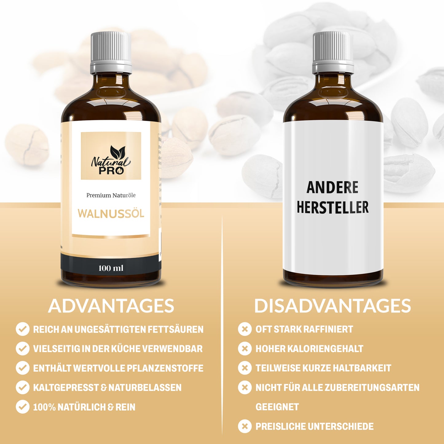 Walnussöl | Kaltgepresst & Unraffiniert | Perfekt für Salate, Dips und mehr