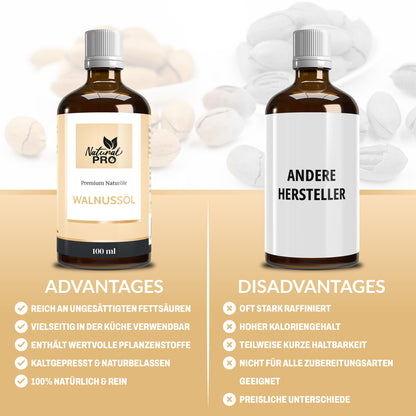 Walnussöl | Kaltgepresst & Unraffiniert | Perfekt für Salate, Dips und mehr