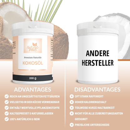 Naturreines Kokosöl | Hochdosiert | Der Allrounder für 30 ml täglich