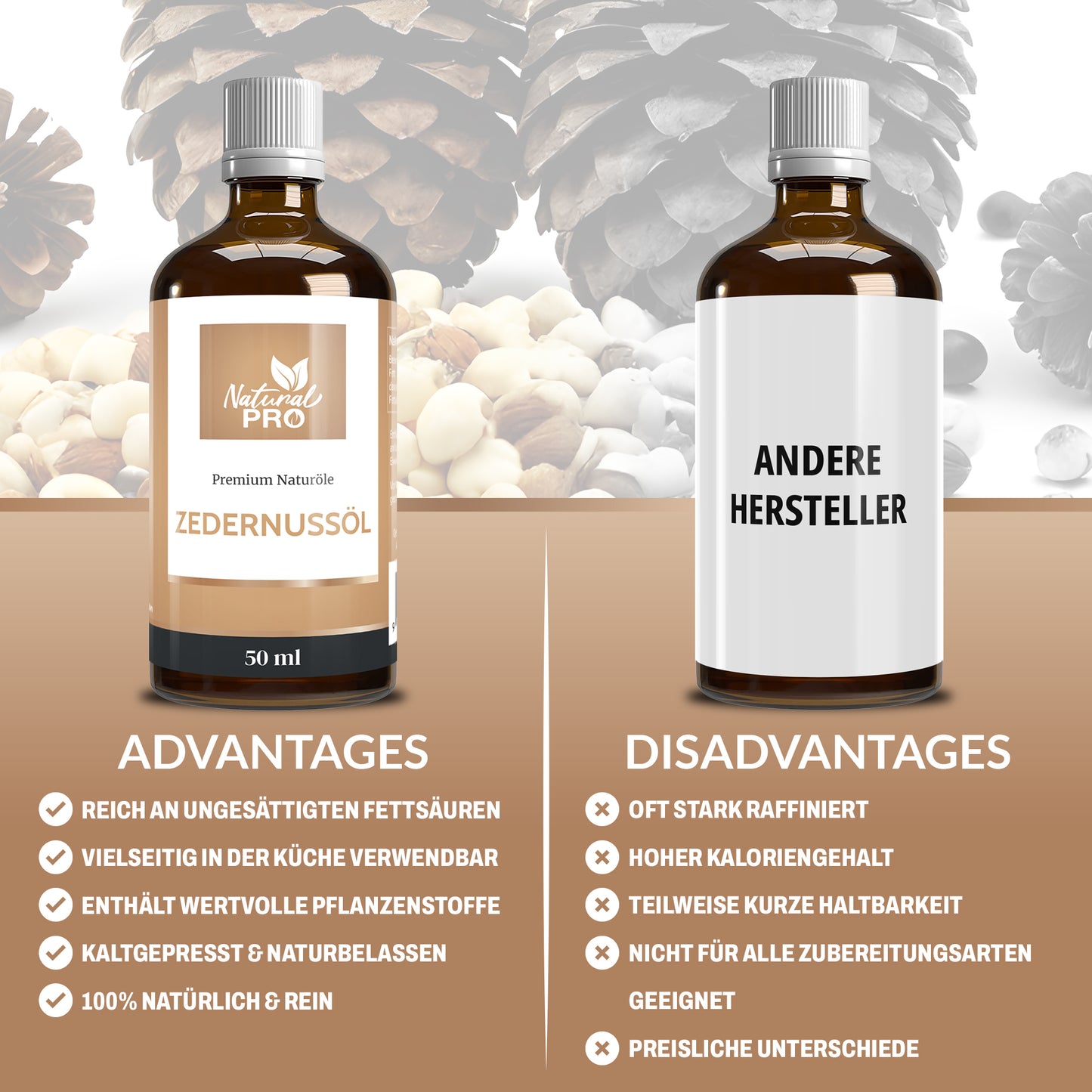 Zedernussöl | Naturrein & Fein-Nussig | Reich an Fettsäuren & Perfekt für Feinschmecker