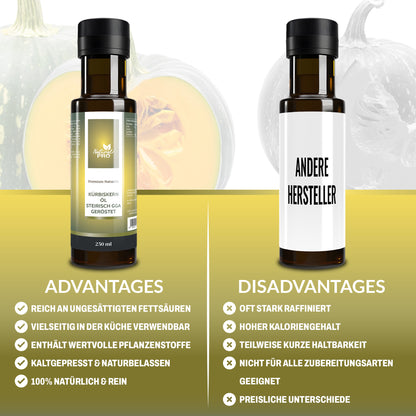 Steirisches Kürbiskernöl GGA | Traditionell geröstet & Regional hergestellt