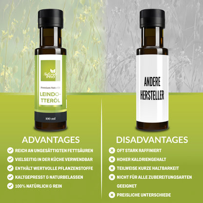 Leindotteröl | Mild-Nussig & Naturrein |  1 EL täglich für deine Omega-3-Versorgung