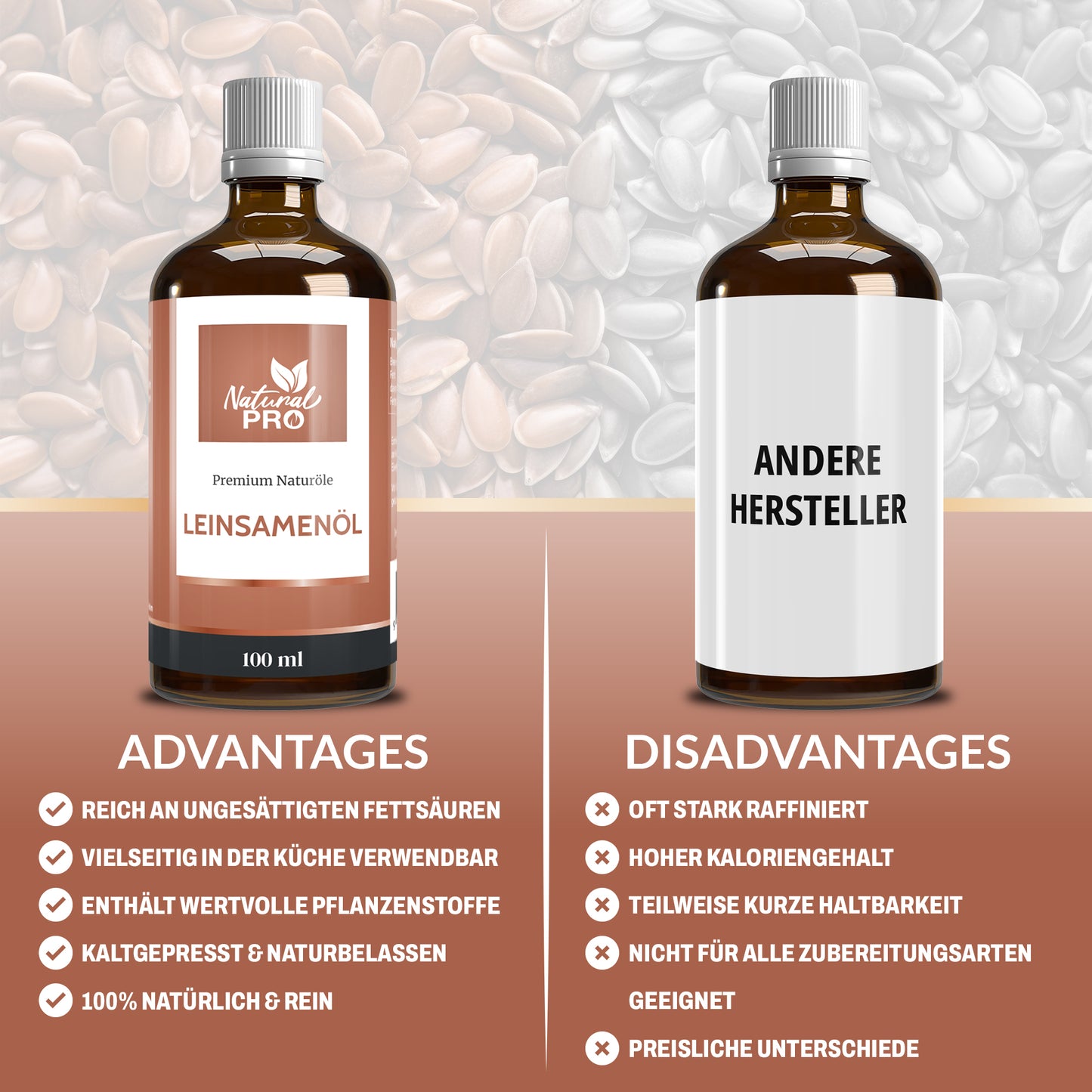 Leinsamenöl | Nussig, Naturrein & Pur | Vollwertige Omega-3-Quelle