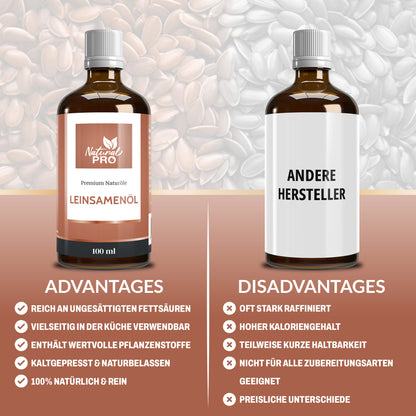 Leinsamenöl | Nussig, Naturrein & Pur | Vollwertige Omega-3-Quelle