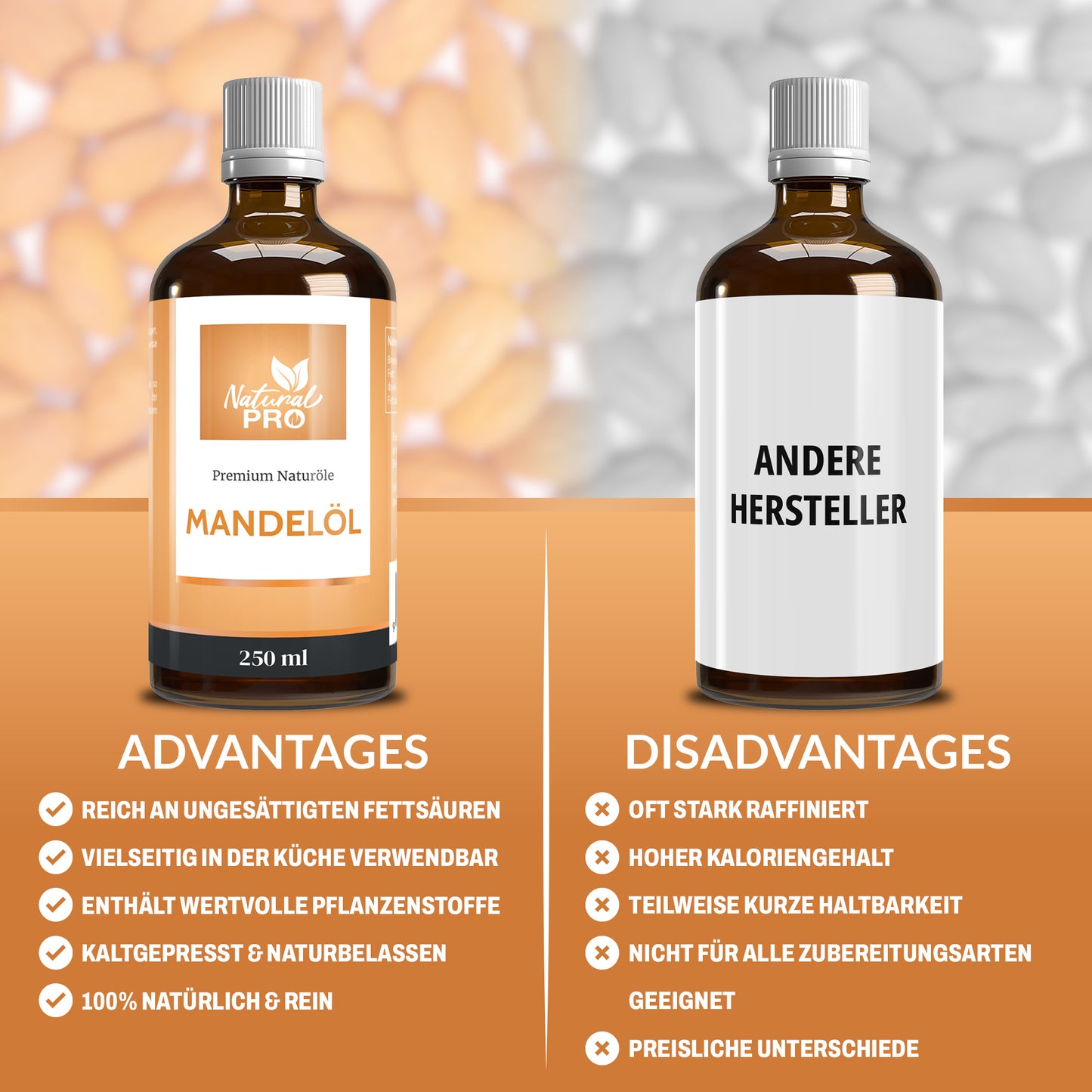 Mandelöl | Hochdosiert & Rein | Natürliche Quelle für gesunde Fettsäuren