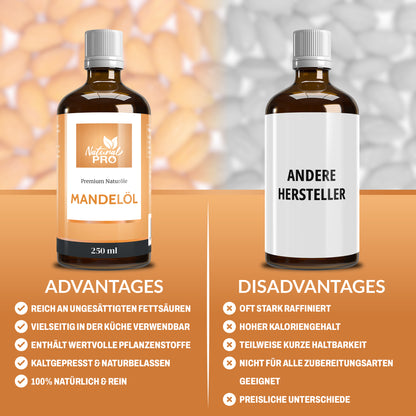 Mandelöl | Hochdosiert & Rein | Natürliche Quelle für gesunde Fettsäuren