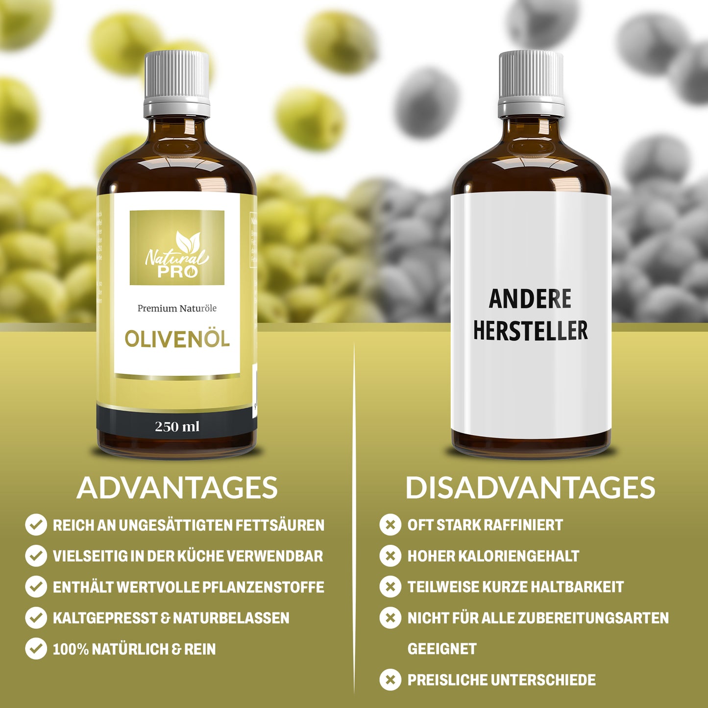 Olivenöl | Extra Vergine | 2 EL täglich | Mediterraner Genuss reich an ungesättigten Fettsäuren