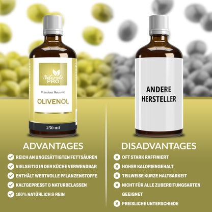 Olivenöl | Extra Vergine | 2 EL täglich | Mediterraner Genuss reich an ungesättigten Fettsäuren