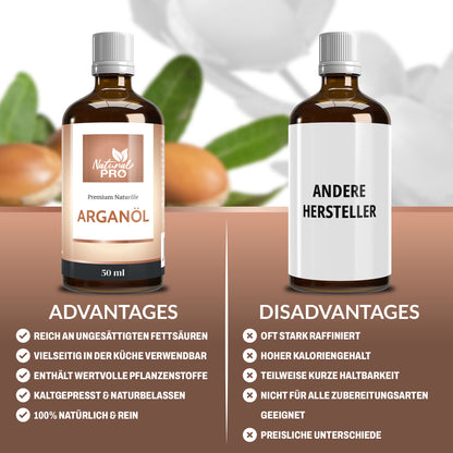 Arganöl Hochdosiert | Ungeröstet, Kaltgepresst und Nährstoffreich