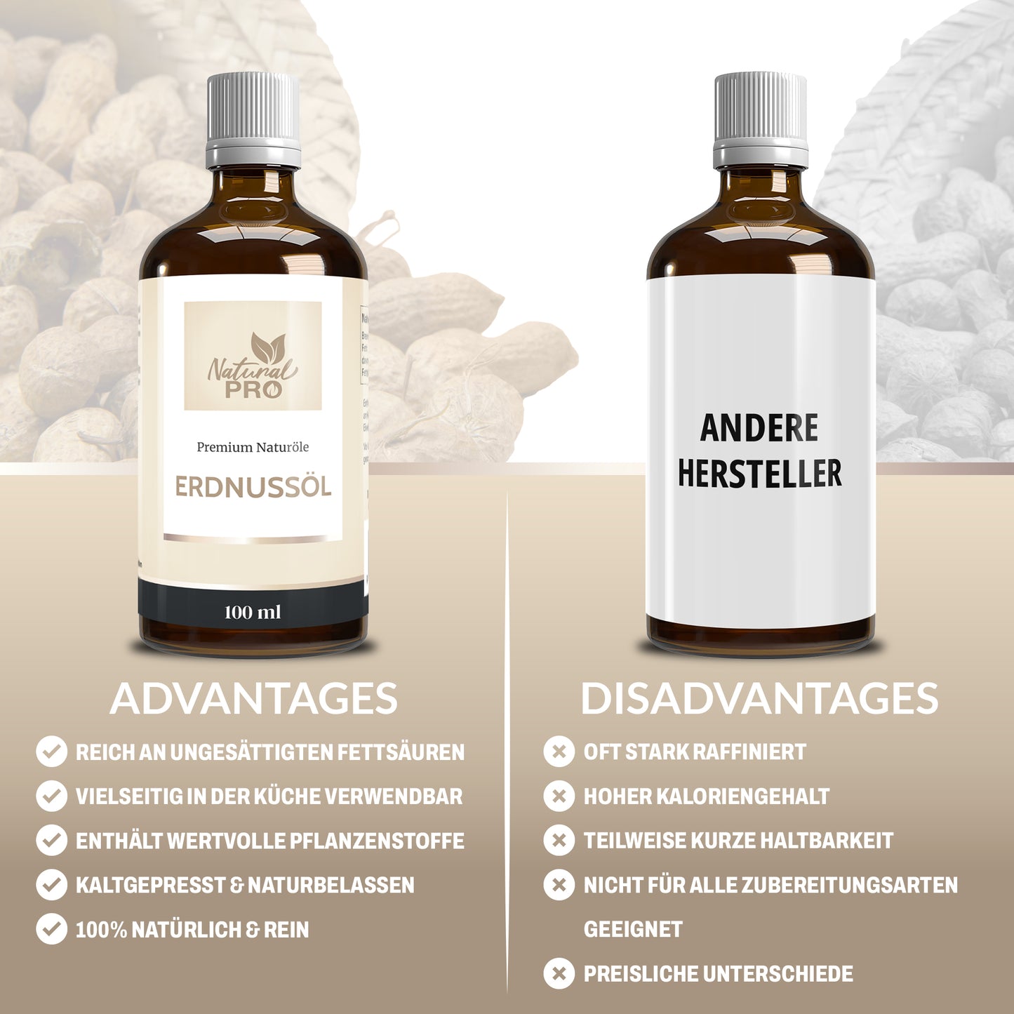 Erdnussöl | Hoch erhitzbar, Mild-Nussig | Perfekt für Wok & Küche