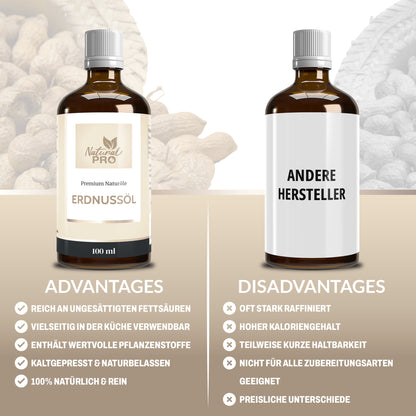 Erdnussöl | Hoch erhitzbar, Mild-Nussig | Perfekt für Wok & Küche