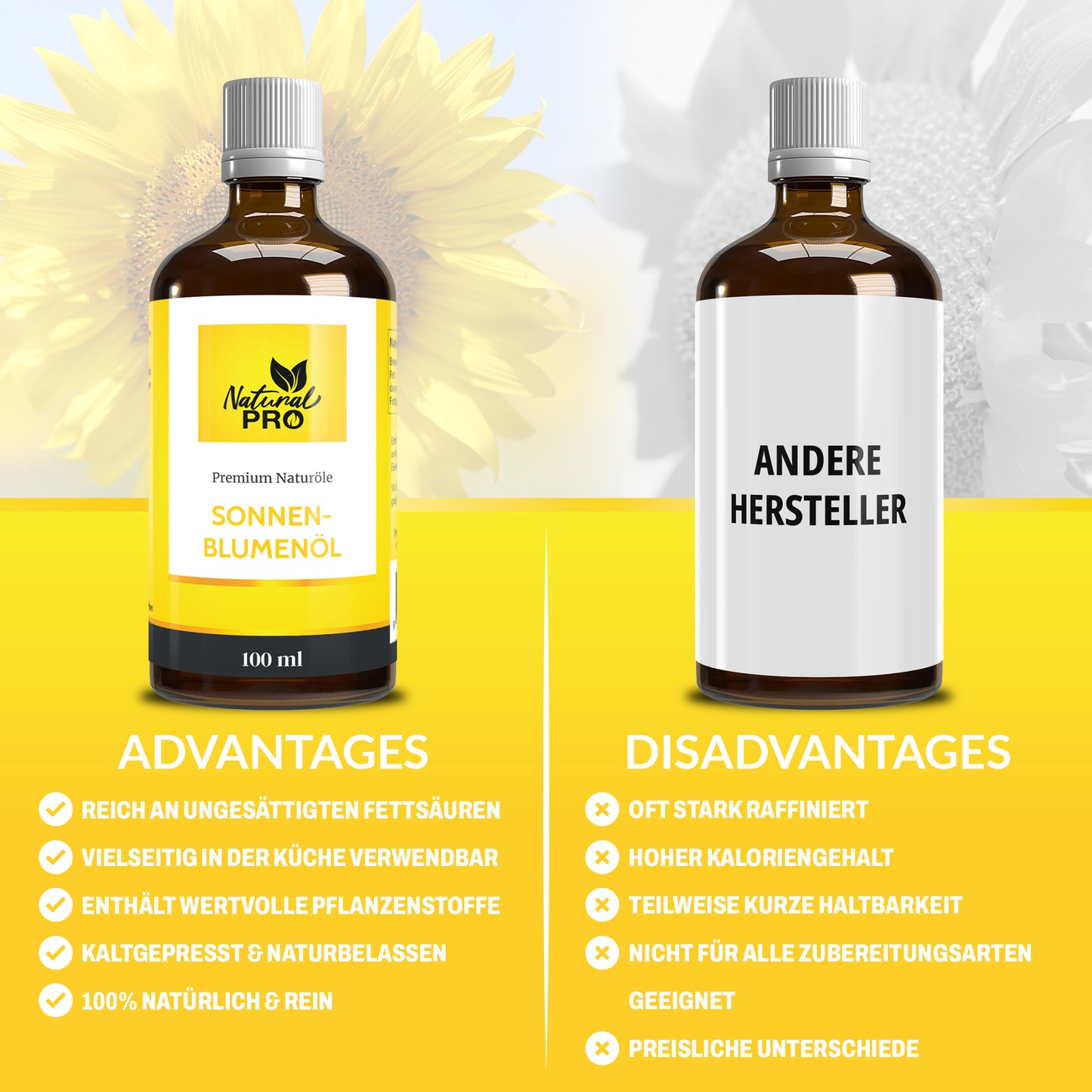 Sonnenblumenöl | Mild-Nussiges Naturöl | Vielseitig für täglichen Genuss & Feine Gerichte