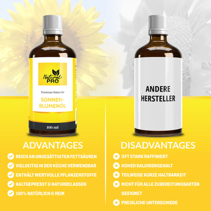 Sonnenblumenöl | Mild-Nussiges Naturöl | Vielseitig für täglichen Genuss & Feine Gerichte