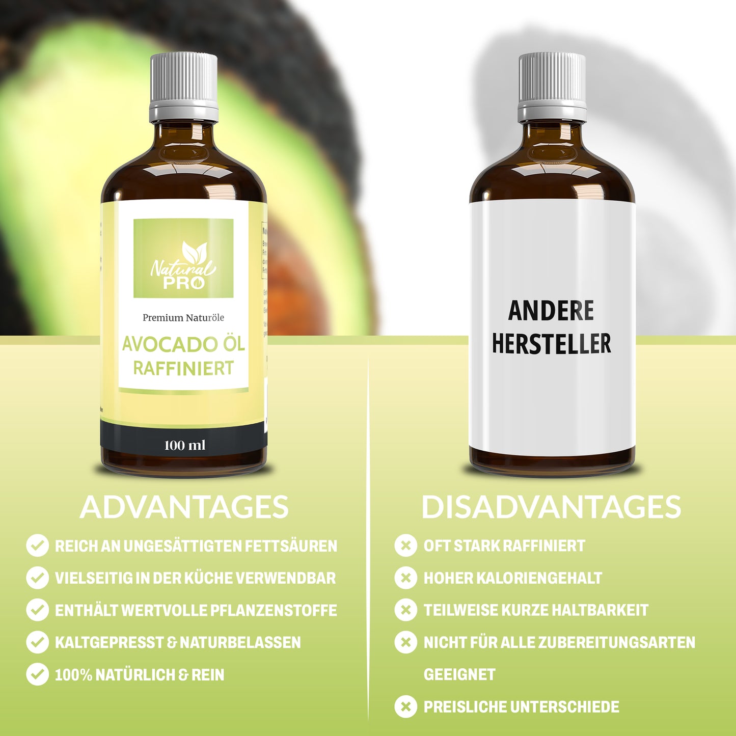 Avocadoöl | Hochdosiert mit 30ml täglich | Vielseitigkeit | Superfood pur