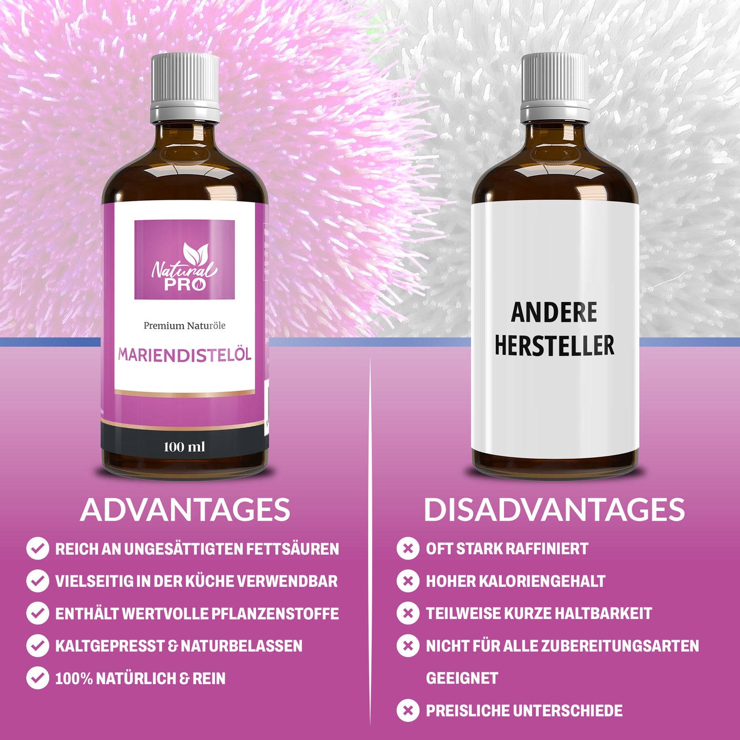 Mariendistelöl | Kaltgepresst & Naturrein | Edles Speiseöl voller ungesättigter Fettsäuren