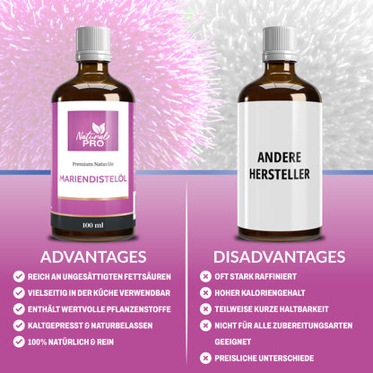 Mariendistelöl | Kaltgepresst & Naturrein | Edles Speiseöl voller ungesättigter Fettsäuren