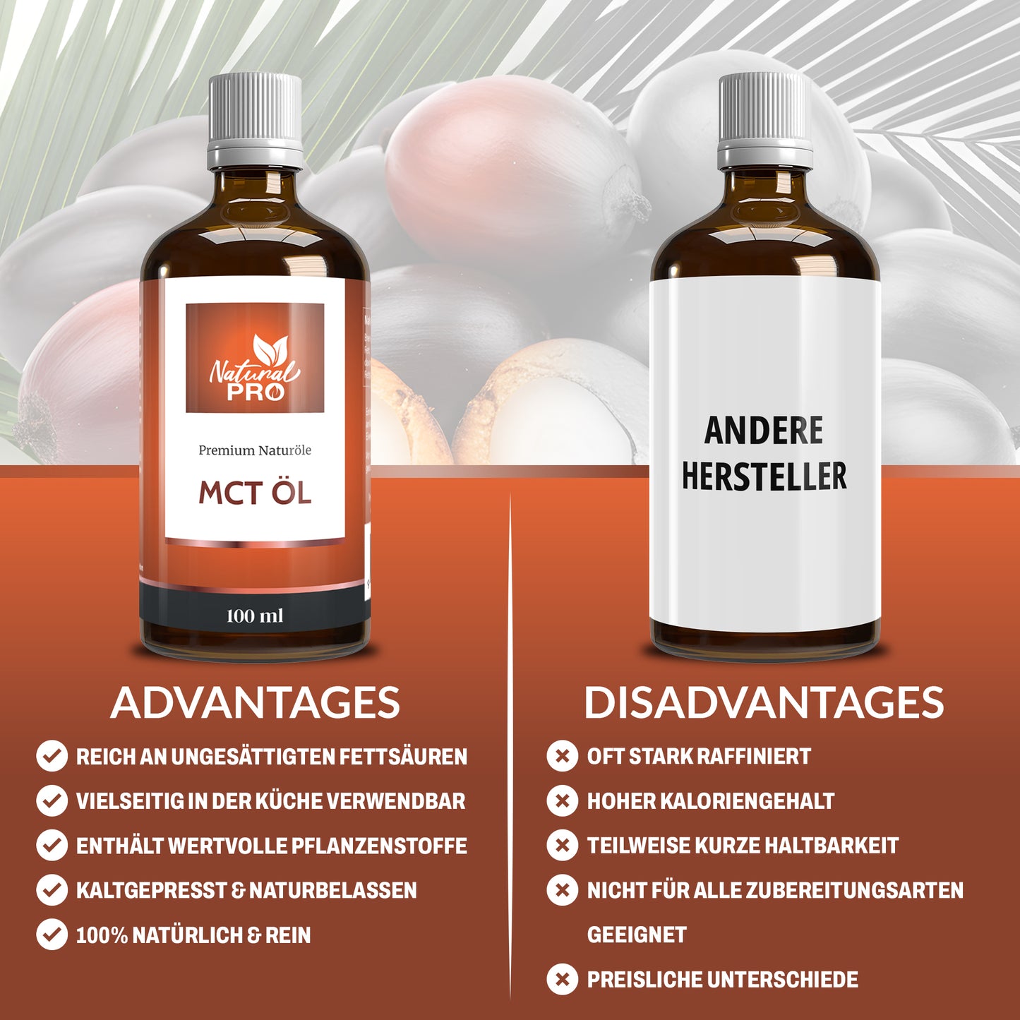 Reines MCT Öl aus Kokos | Raffiniert, Geschmacksneutral & Mit C8/C10 Fettsäuren