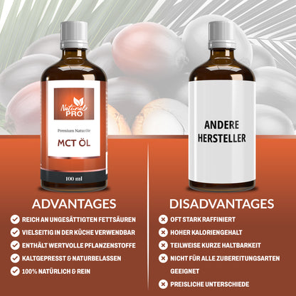 Reines MCT Öl aus Kokos | Raffiniert, Geschmacksneutral & Mit C8/C10 Fettsäuren