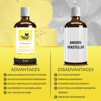 Nachtkerzenöl | Hochwertig & Naturrein | Reich an Linolsäure & Ungesättigten Fettsäuren