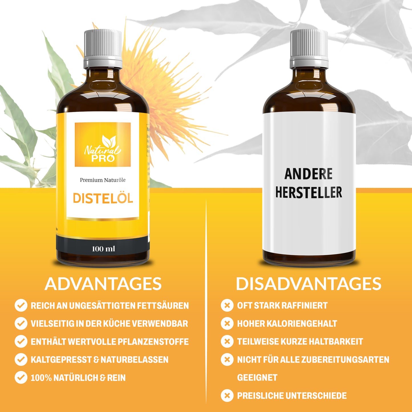 Distelöl | Kaltgepresst & Hochdosiert – Reich an Linolsäure (Omega-6) & Vitamin E