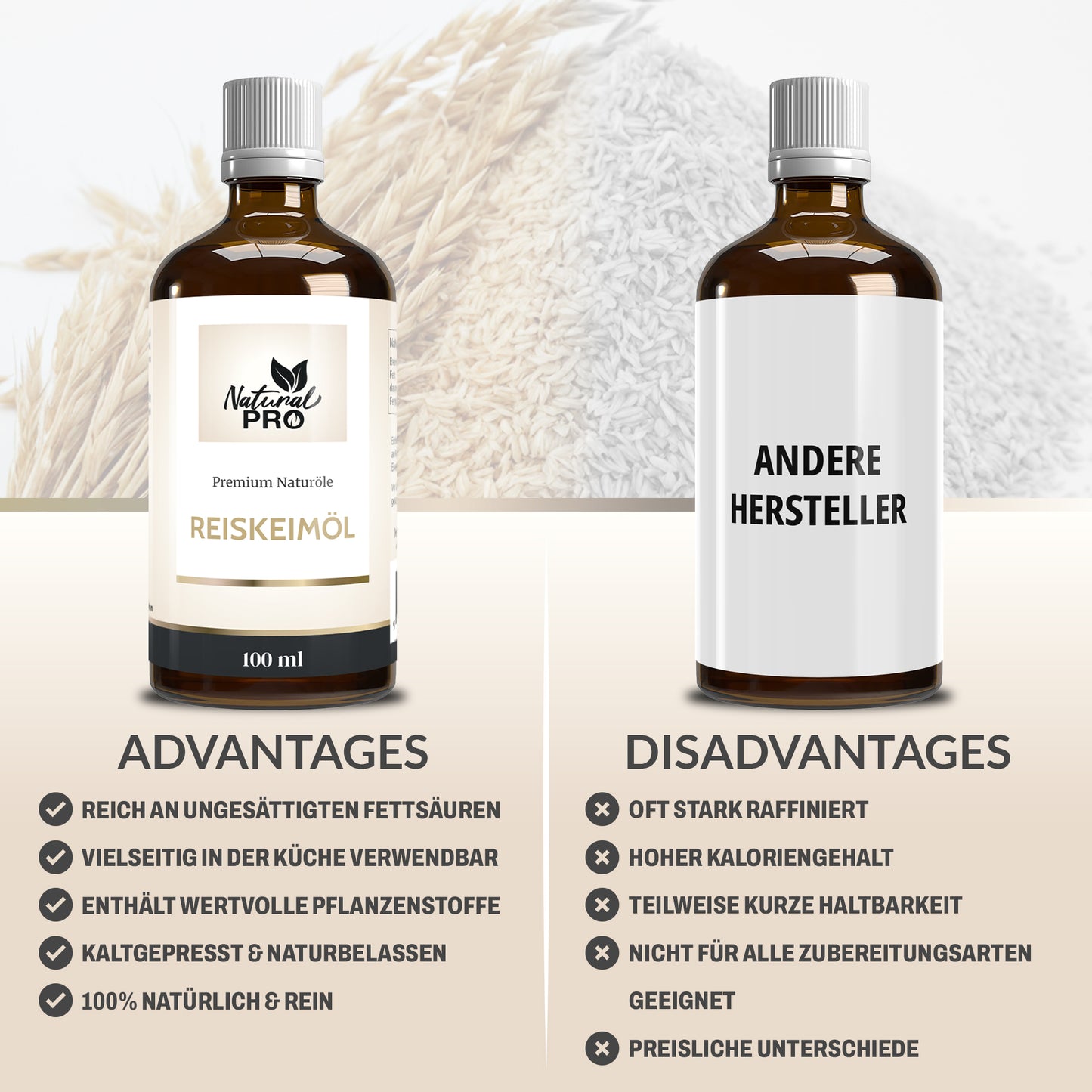 Reines Reiskeimöl | Für die tägliche Küche | Reich an Vitamin E & Ungesättigten Fettsäuren