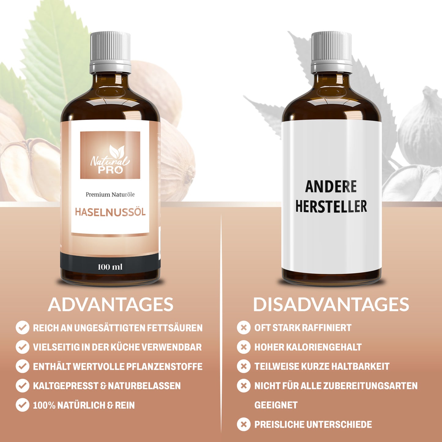 Haselnussöl | Kaltgepresst & Naturrein | Hochdosierte Tagesration von 30ml