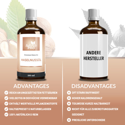 Haselnussöl | Kaltgepresst & Naturrein | Hochdosierte Tagesration von 30ml