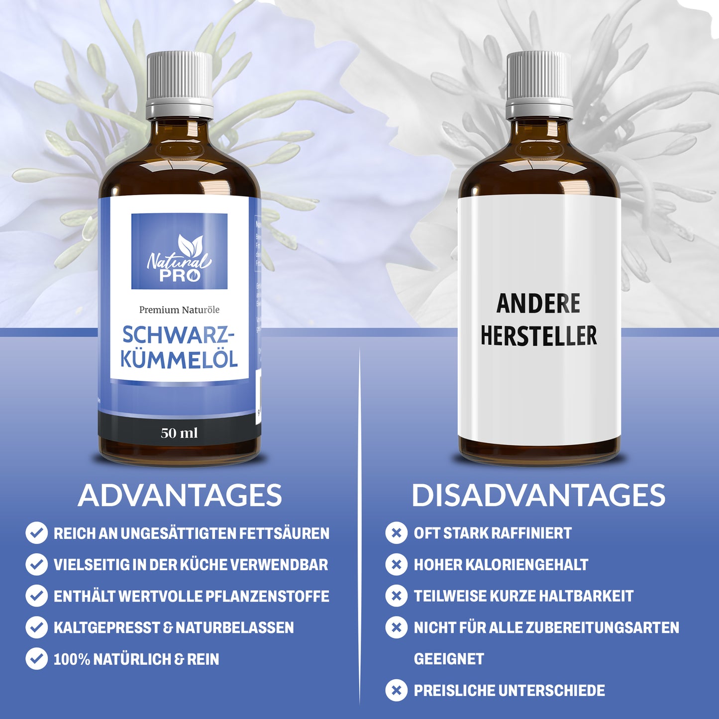 Schwarzkümmelöl | Kaltgepresst, Naturrein & Aromatisch | Ideal für deine Küche