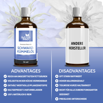 Schwarzkümmelöl | Kaltgepresst, Naturrein & Aromatisch | Ideal für deine Küche