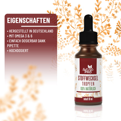 Stoffwechsel Tropfen | Balance & Energie von innen | Natürlich abnehmen | 10 ml
