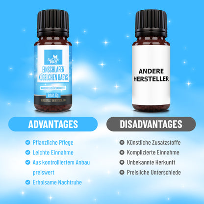 Einschlafen Kügelchen Baby | Für ruhige Nächte & sanfte Träume | beruhigend & liebevoll | 10 g