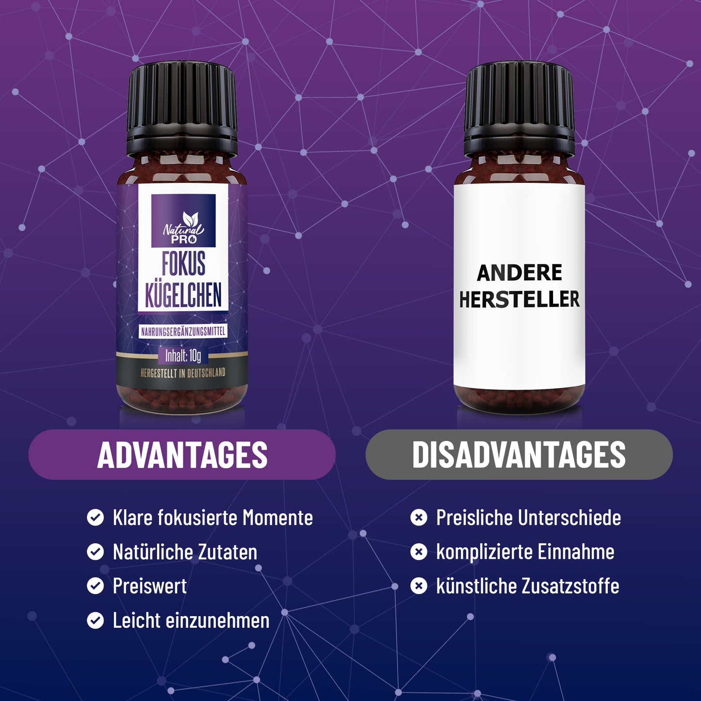 Fokus Kügelchen | Für Konzentration & geistige Klarheit | 10 g