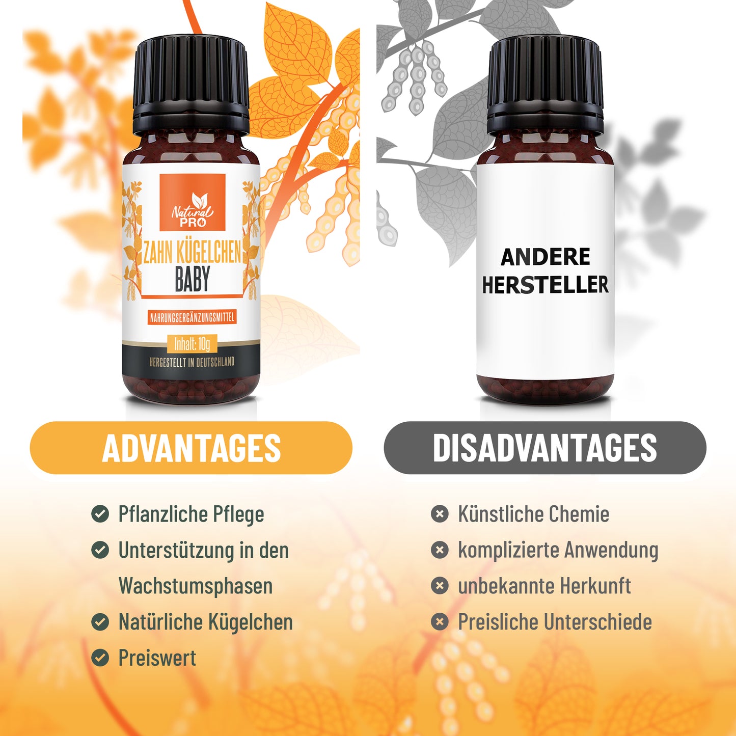 Zahn Kügelchen Baby | Natürlich & homöopathisch | Beruhigend beim Zahnen | 10 g