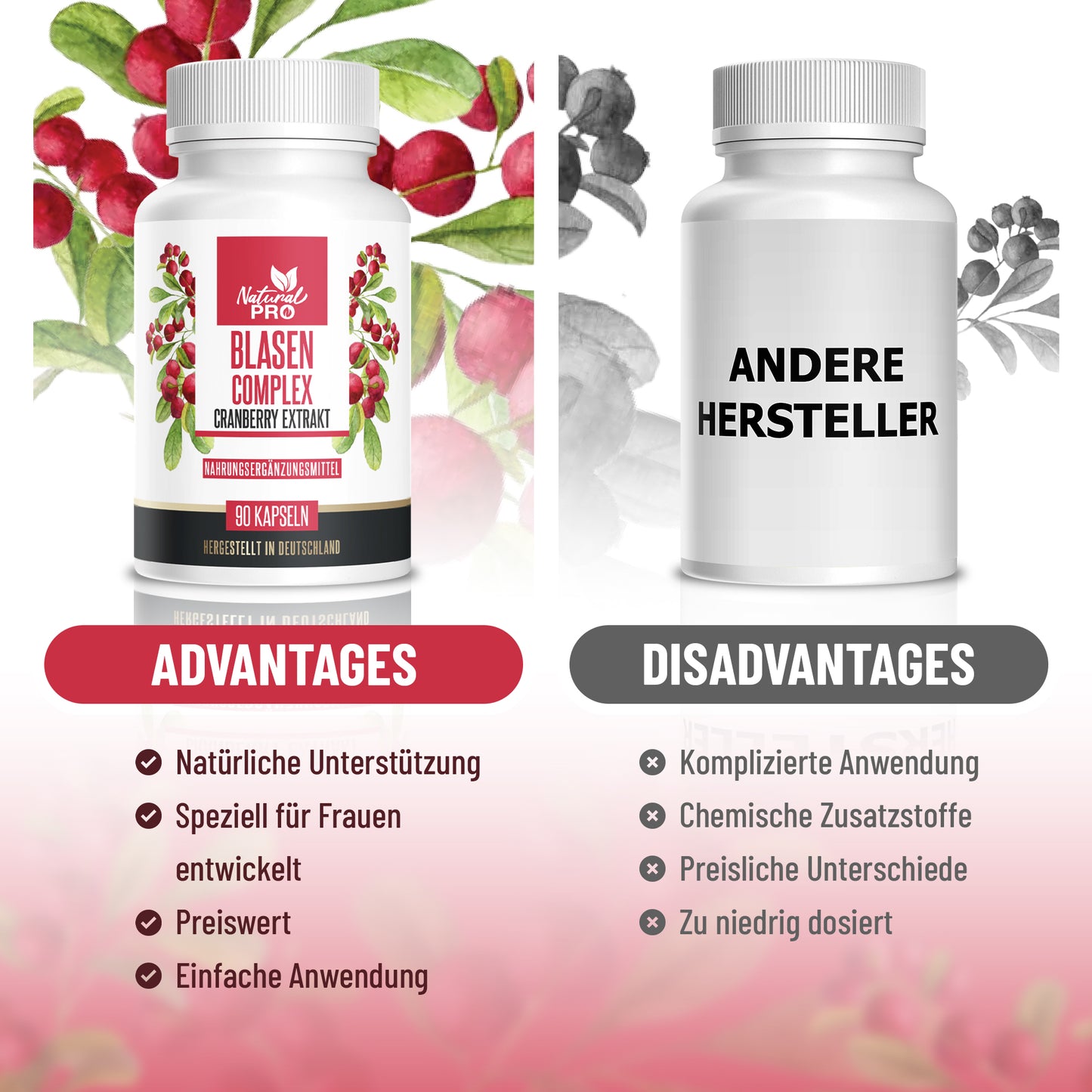 Blasen Complex | Mit hochdosierten Cranberry Extrakt | Für Blasen- & Harnwegsgesundheit | 60 Kapseln