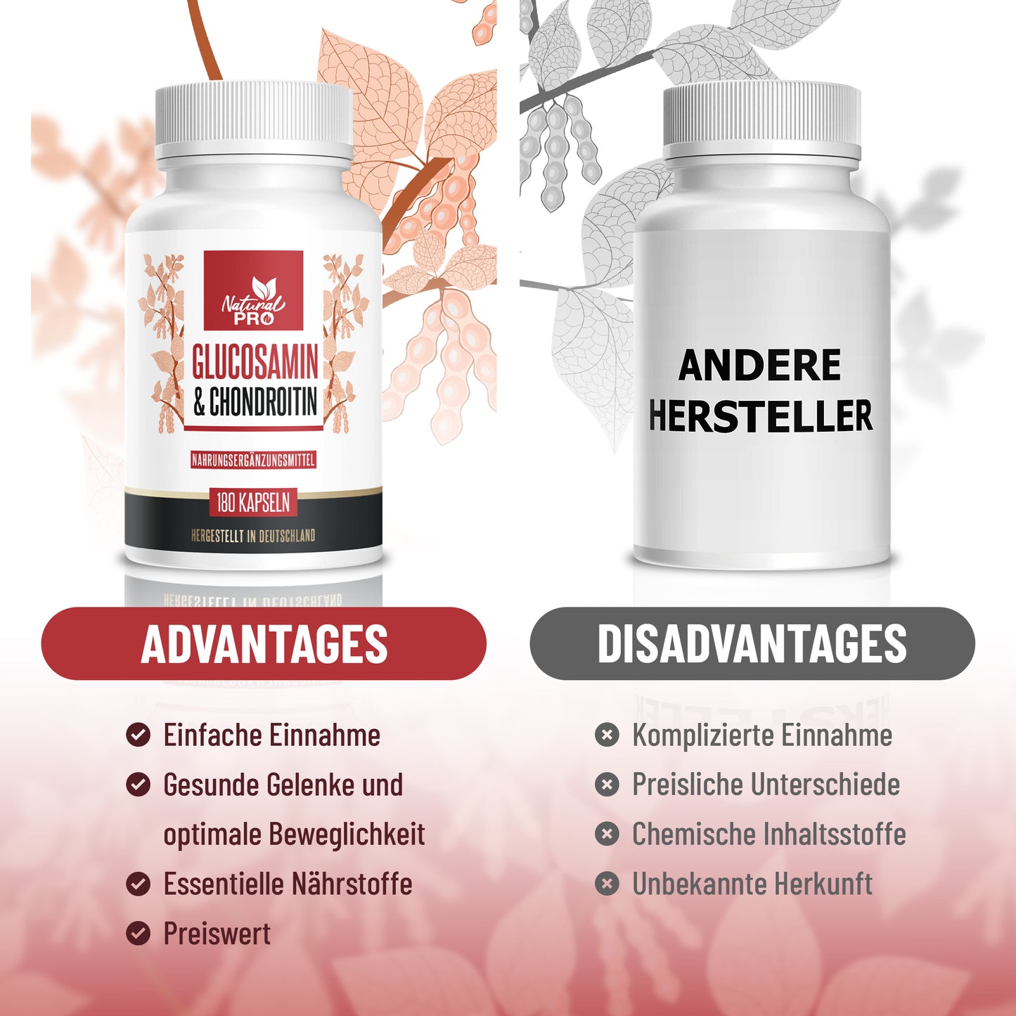 Glucosamin & Chondroitin hochdosiert | Unterstützt Beweglichkeit & Gelenkkomfort | 180 Kapseln