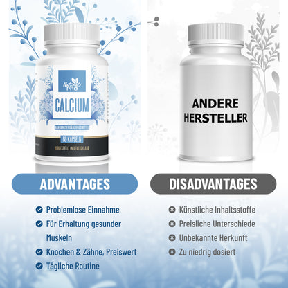 Calcium Power | Balance, Stabilität & starke Knochen | 60 Kapseln