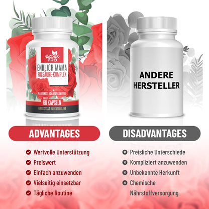 Endlich Mama | Sanfte Unterstützung auf dem Weg zur Schwangerschaft | 60 Kapseln