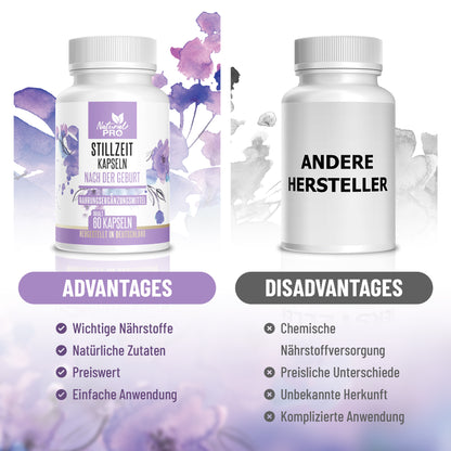 Stillzeit Kapseln | Für Mutter & Baby | Unterstützt Milchbildung & Vitalität | 60 Kapseln