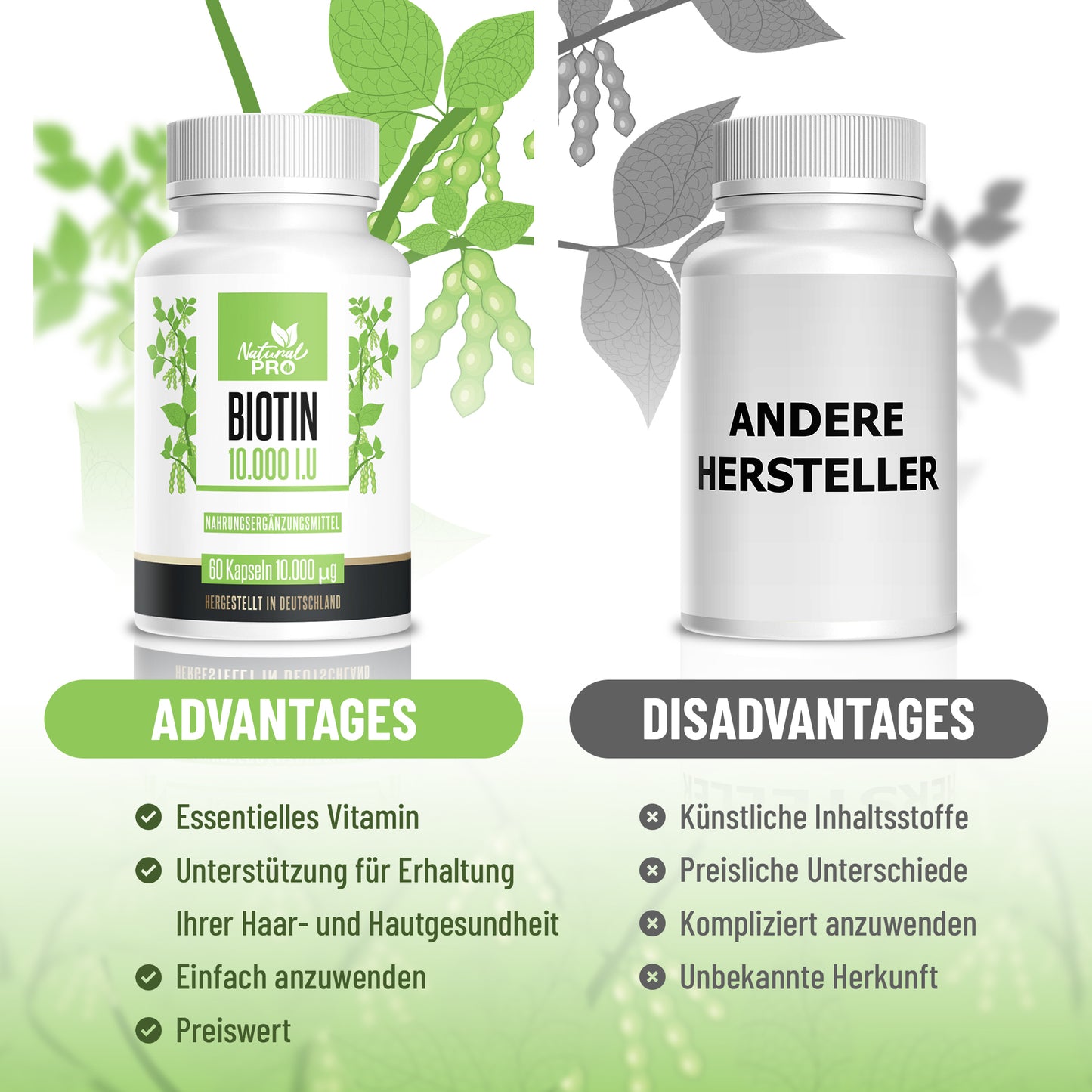 Biotin 10.000 I.E. hochdosiert | Unterstützt gesundes Haarwachstum & Hautbild | 60 Kapseln