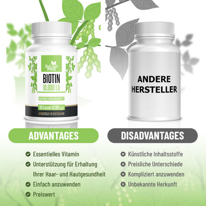 Biotin 10.000 I.E. hochdosiert | Unterstützt gesundes Haarwachstum & Hautbild | 60 Kapseln
