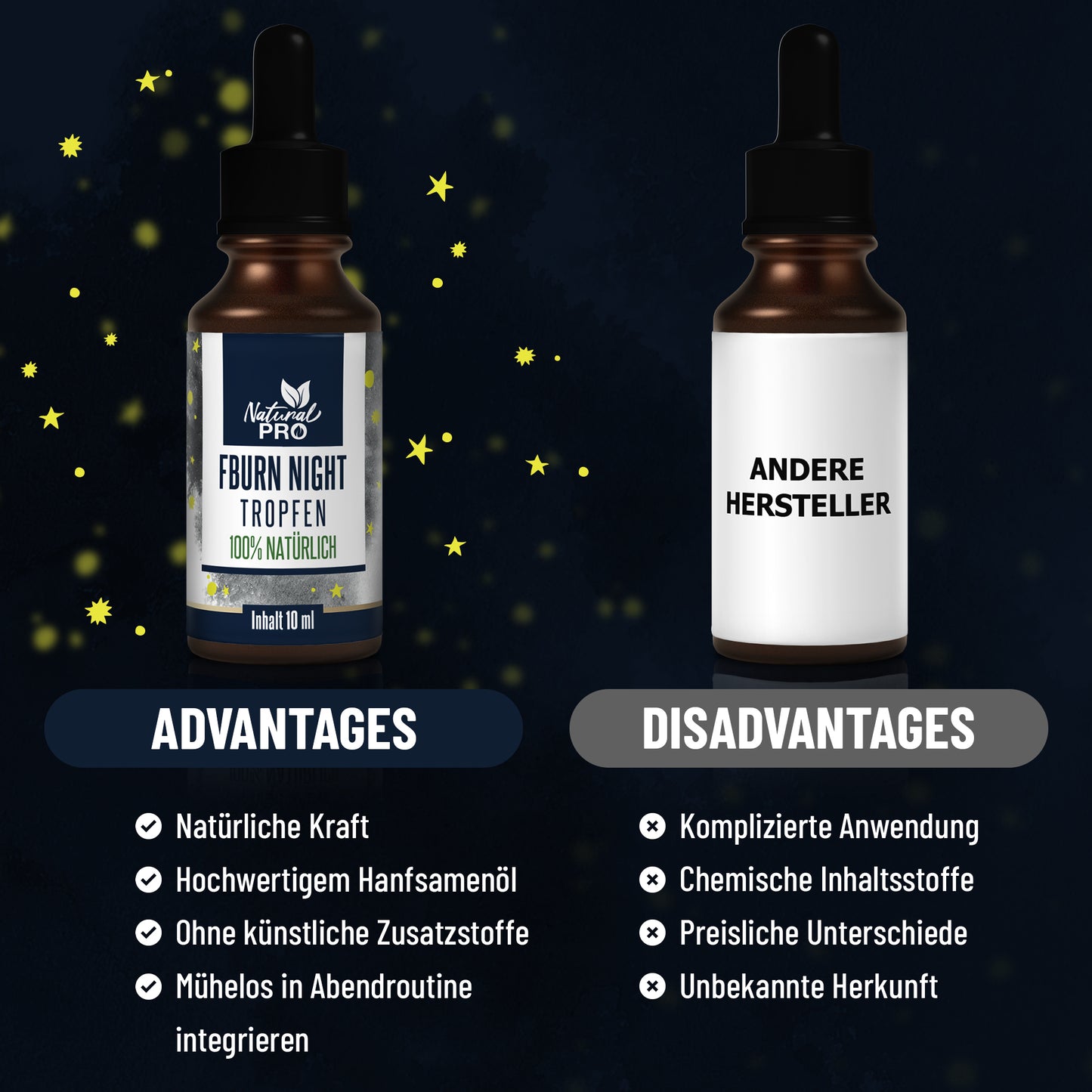 Fburn Night Tropfen | Aktiviert Nacht-Stoffwechsel & Regeneration | 10 ml