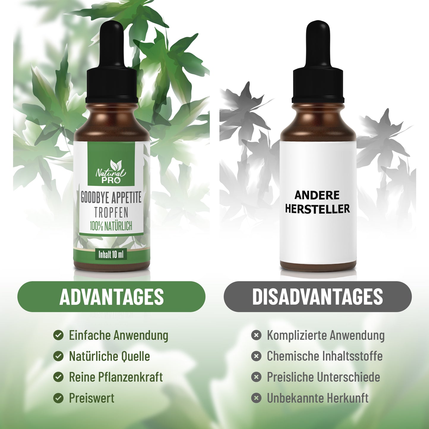 Goodbye Appetite Tropfen | Unterstützt natürliches Sättigungsgefühl | 10 ml