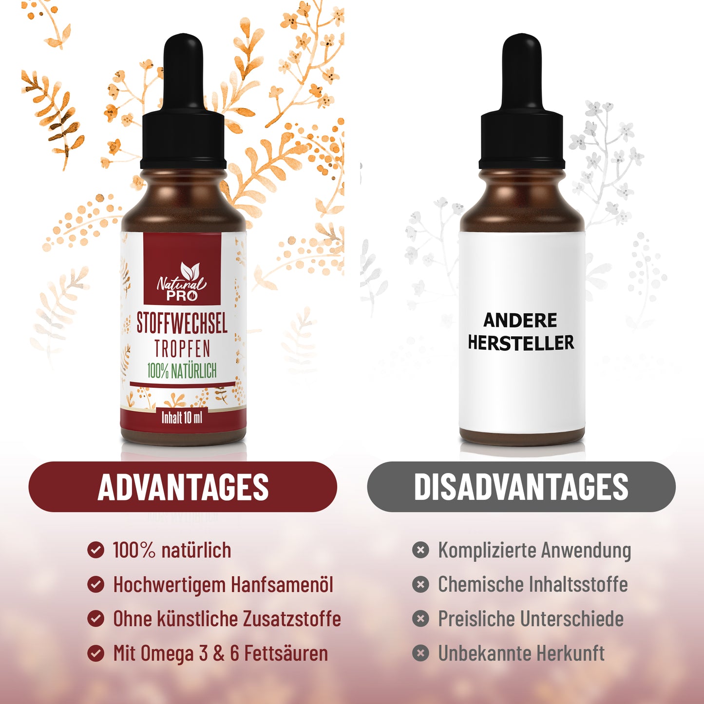 Stoffwechsel Tropfen | Balance & Energie von innen | Natürlich abnehmen | 10 ml