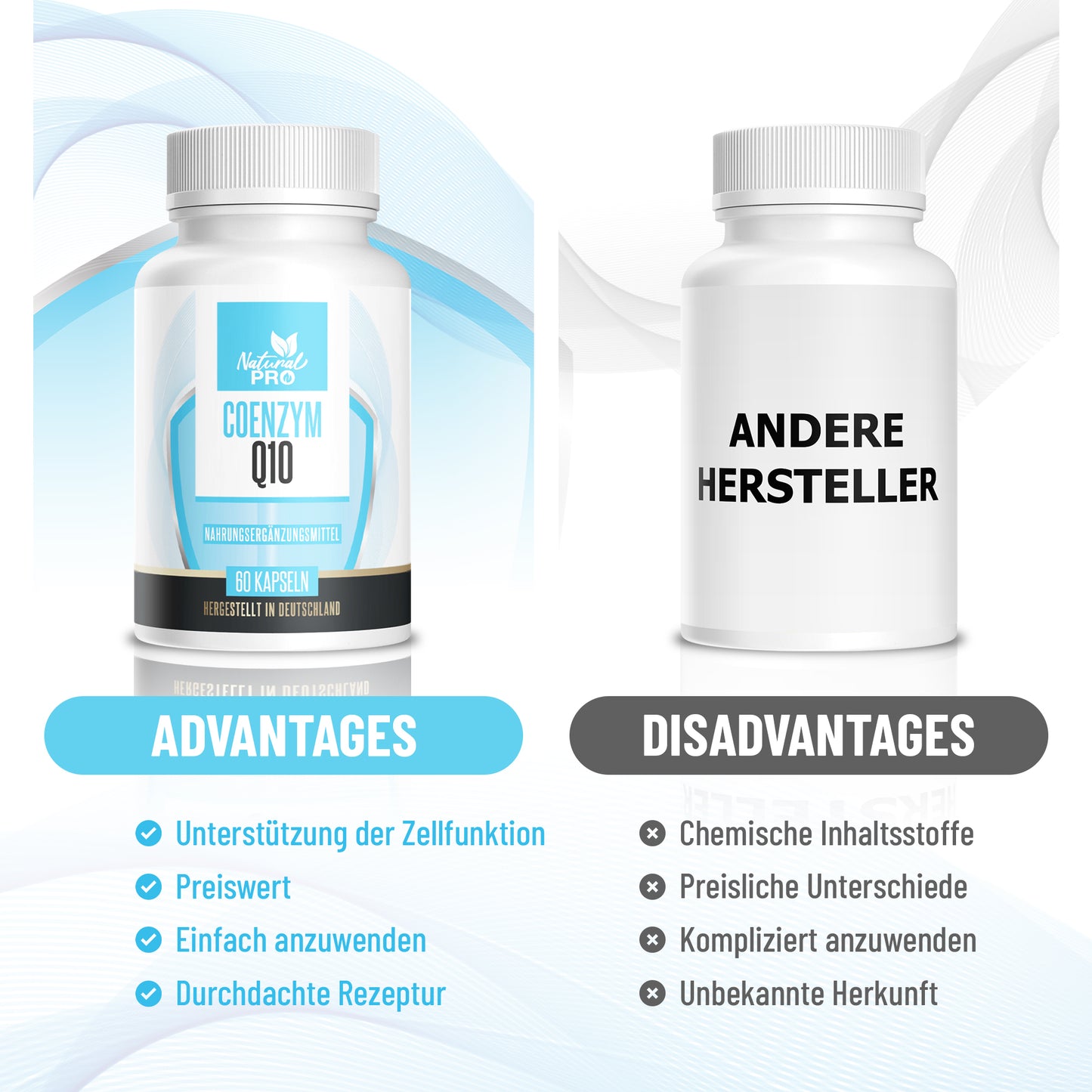 Coenzym Q10 200mg hochdosiert | Unterstützt Herz & Vitalität | 60 Kapseln