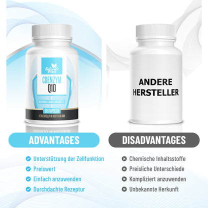 Coenzym Q10 200mg hochdosiert | Unterstützt Herz & Vitalität | 60 Kapseln