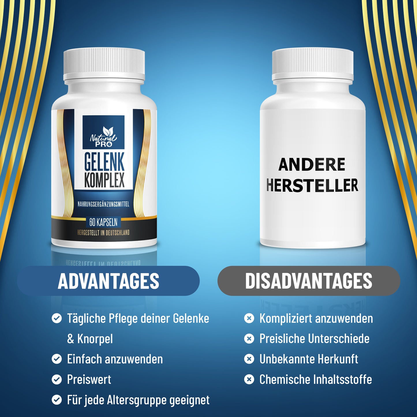 Gelenk Komplex | Für Beweglichkeit & Gelenkkomfort | 60 Kapseln