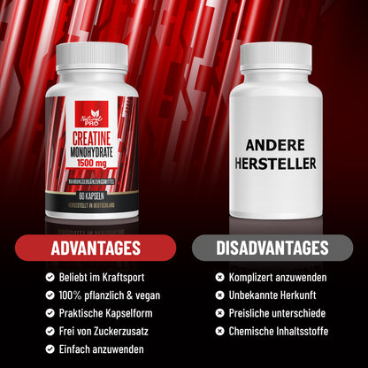 Creatin Monohydrat 1500mg hochdosiert | Für deine Power im Training | 60 Kapseln
